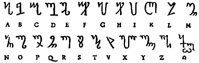 How to write in theban script